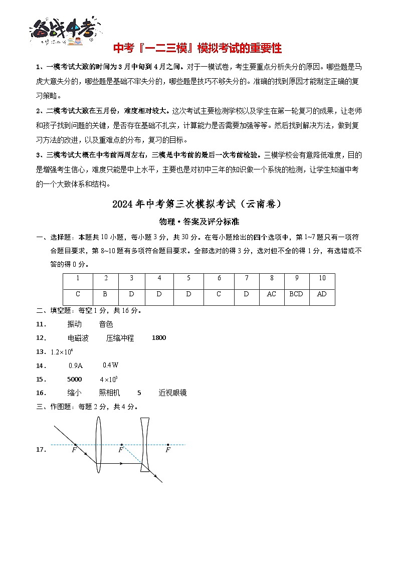 物理（云南卷）（答案及评分标准）第1页