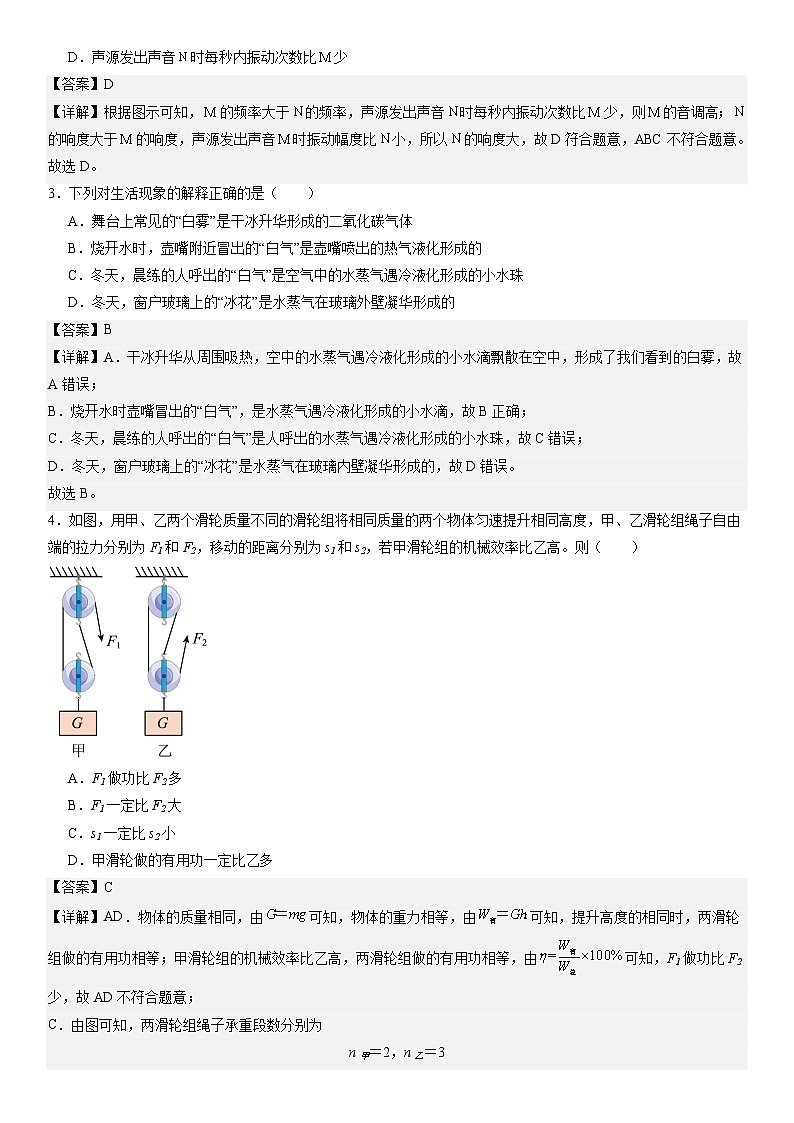 物理（广州卷）（全解全析）第2页
