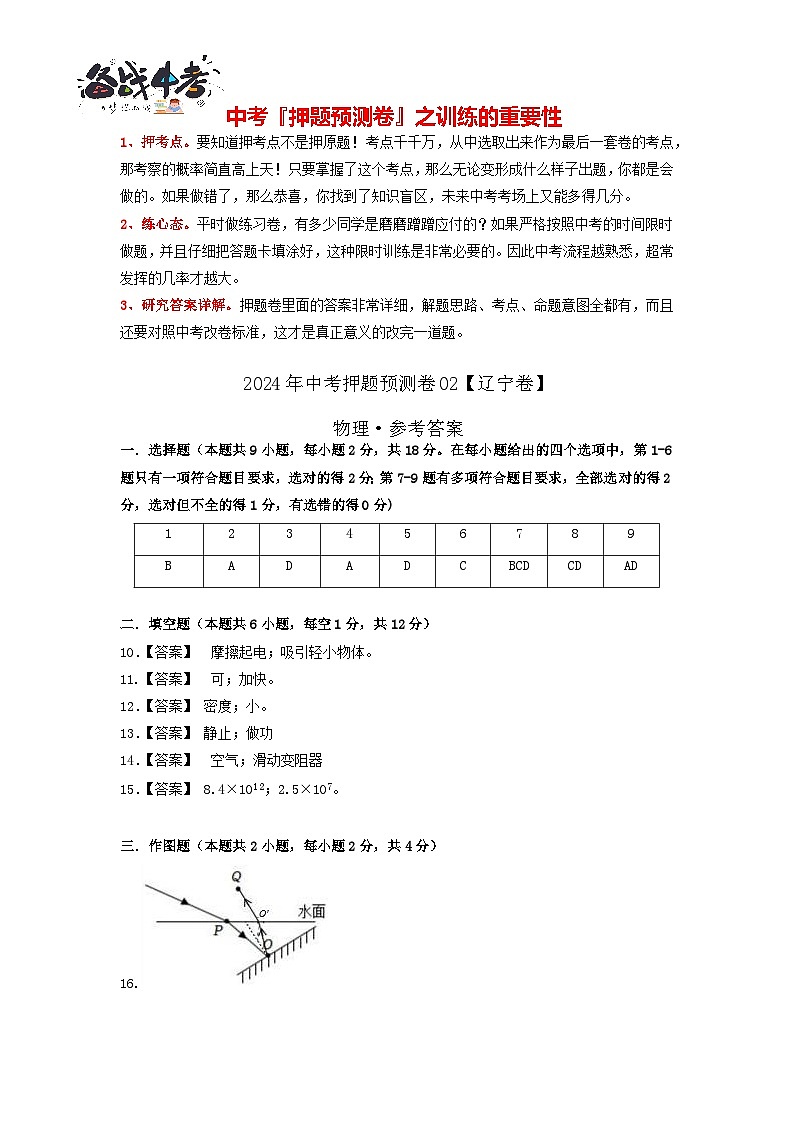 2024年中考物理押题预测卷02（辽宁省卷）-（含考试版、答案、解析和答题卡）01
