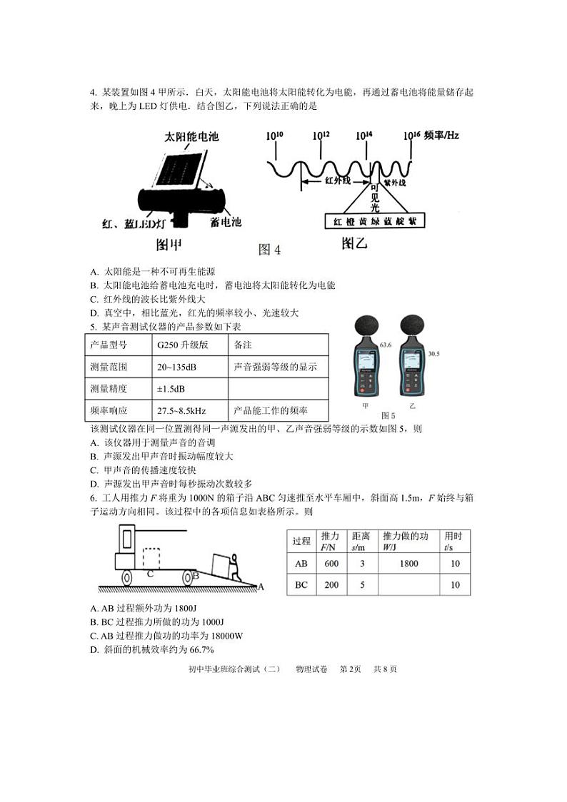 [物理]2024年广东省广州市黄埔区中考物理二模试卷(无答案)02