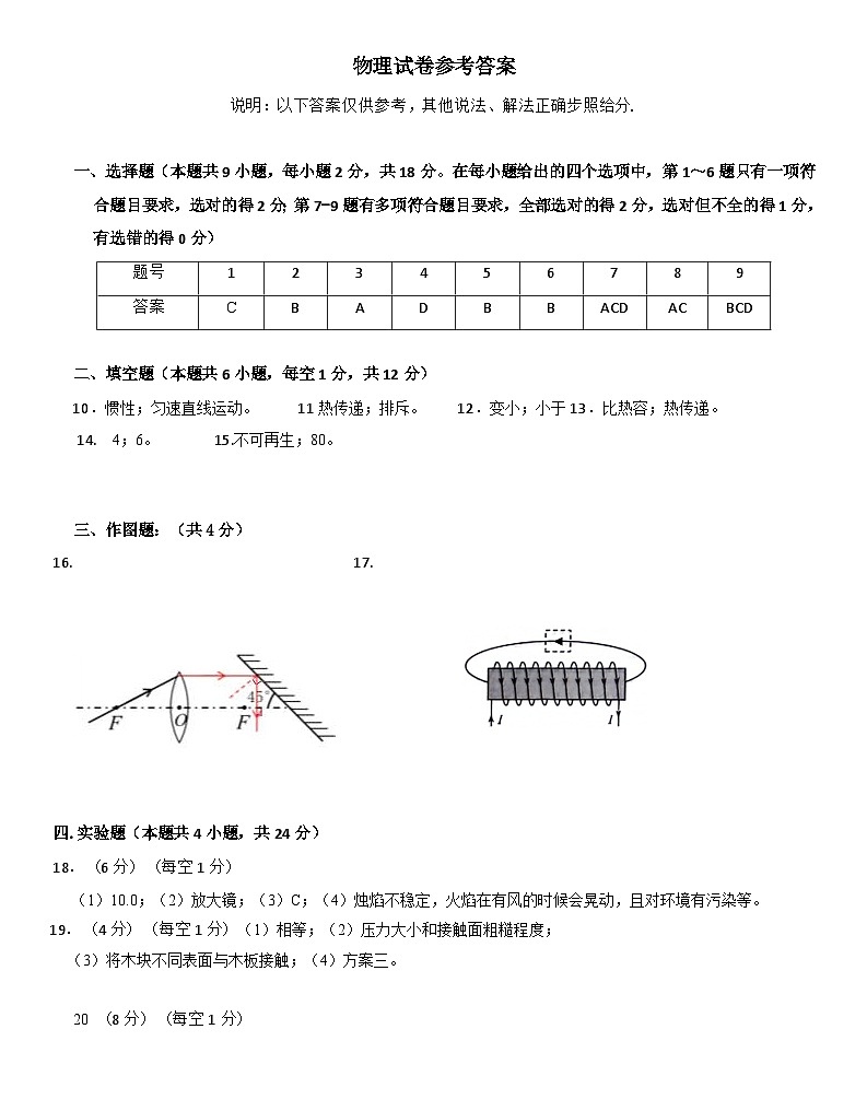 2024年辽宁省鞍山市海城市西部联盟中考三模物理试题01