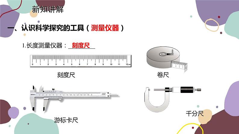 教科版物理八年级上册 第一章 1.走进实验室：学习科学探究课件05