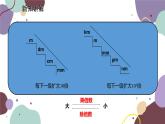 教科版物理八年级上册 第一章 2.测量：实验探究的重要环节课件