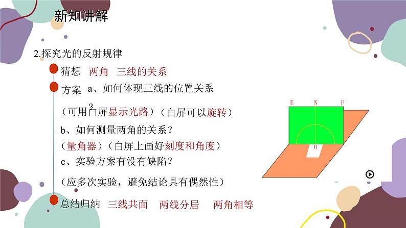 教科版物理八年级上册 第四章 2.光的反射定律课件第4页