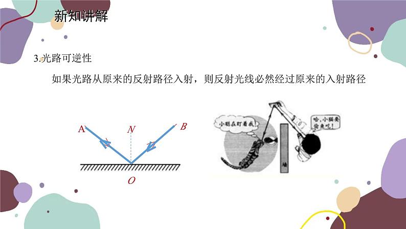 教科版物理八年级上册 第四章 2.光的反射定律课件第5页