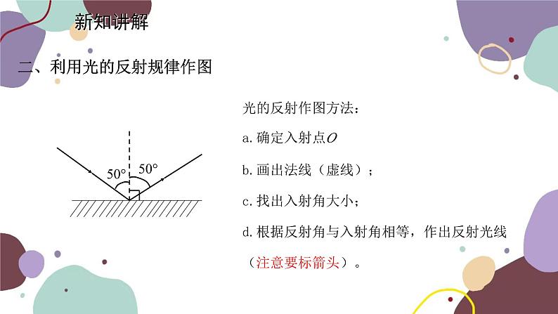 教科版物理八年级上册 第四章 2.光的反射定律课件第7页