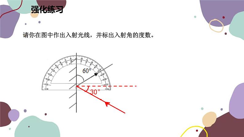 教科版物理八年级上册 第四章 2.光的反射定律课件第8页