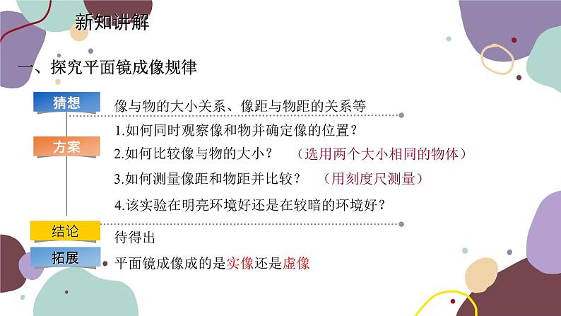 教科版物理八年级上册 第四章 3.科学探究：平面镜成像课件03