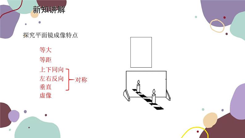 教科版物理八年级上册 第四章 3.科学探究：平面镜成像课件05