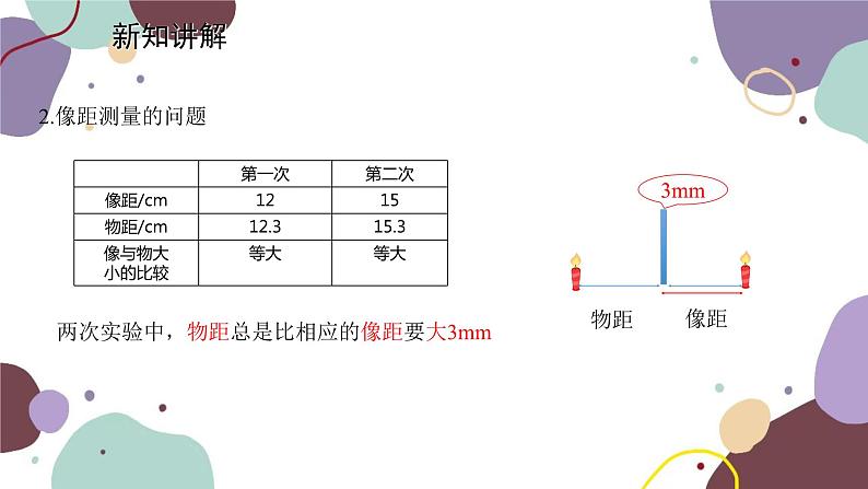 教科版物理八年级上册 第四章 3.科学探究：平面镜成像课件08