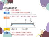 教科版物理八年级上册 第四章 5.科学探究：凸透镜成像  第二课时 凸透镜成像的规律及其应用课件