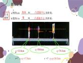 教科版物理八年级上册 第四章 5.科学探究：凸透镜成像  第二课时 凸透镜成像的规律及其应用课件