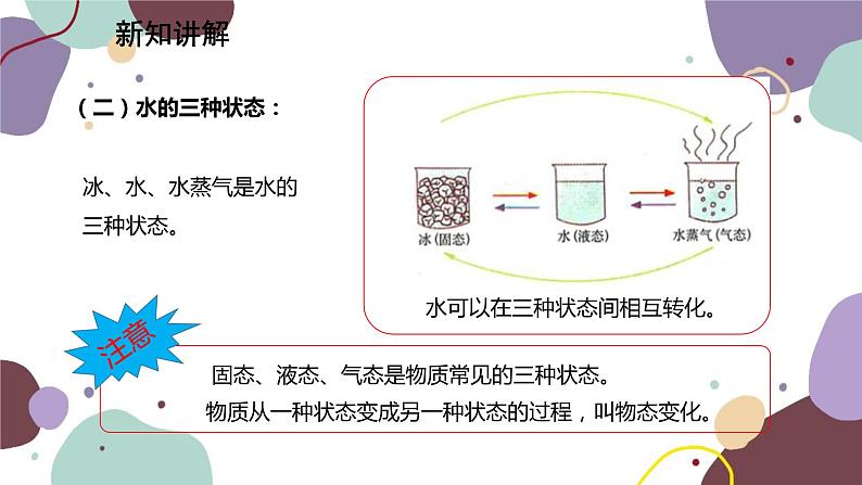 教科版物理八年级上册 第五章 1.物态变化与温度课件第4页