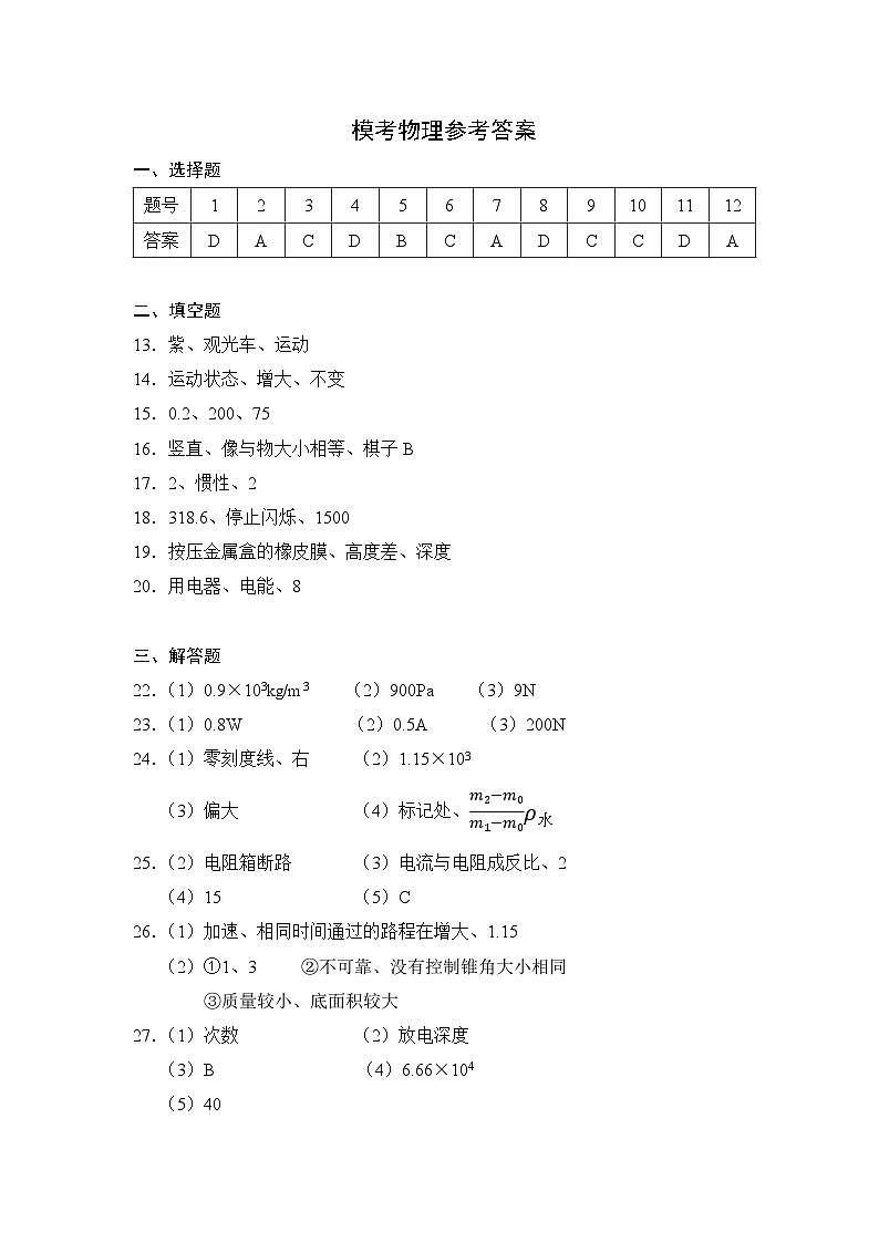 2024年江苏省盐城市东台市中考三模物理试题01