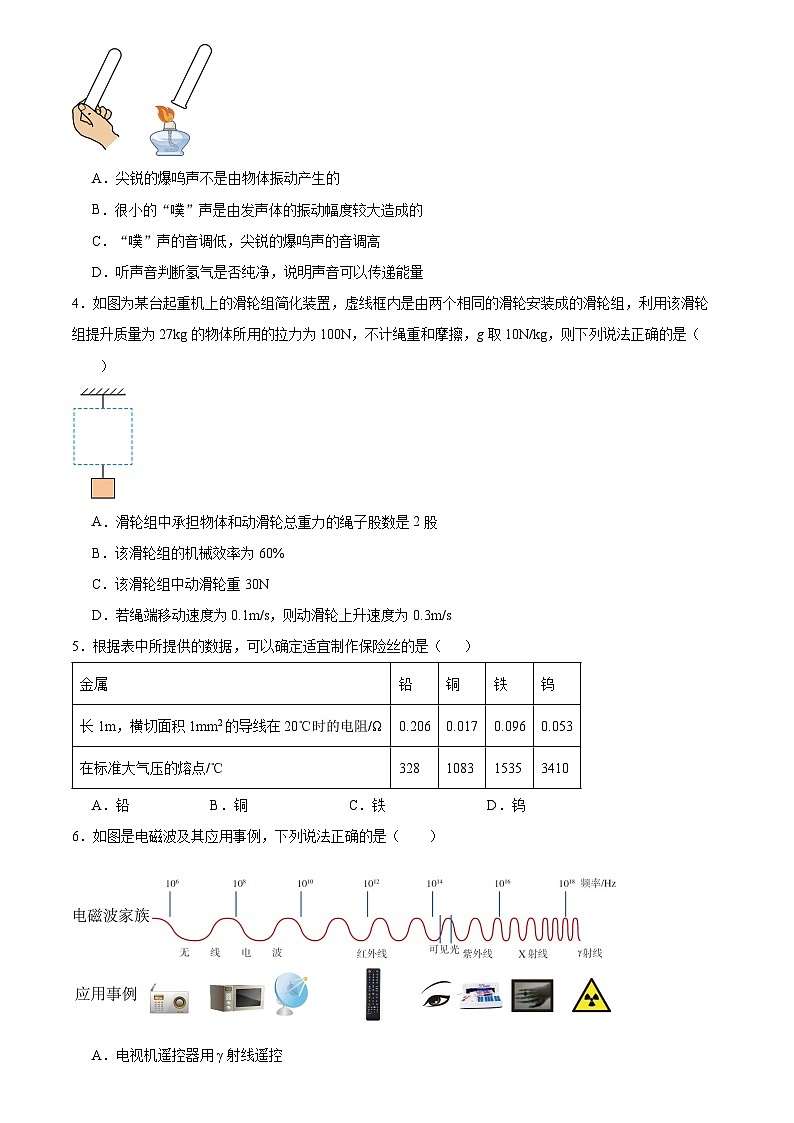 2024年广东省广州市广雅中学花都校区中考物理三模试卷第2页