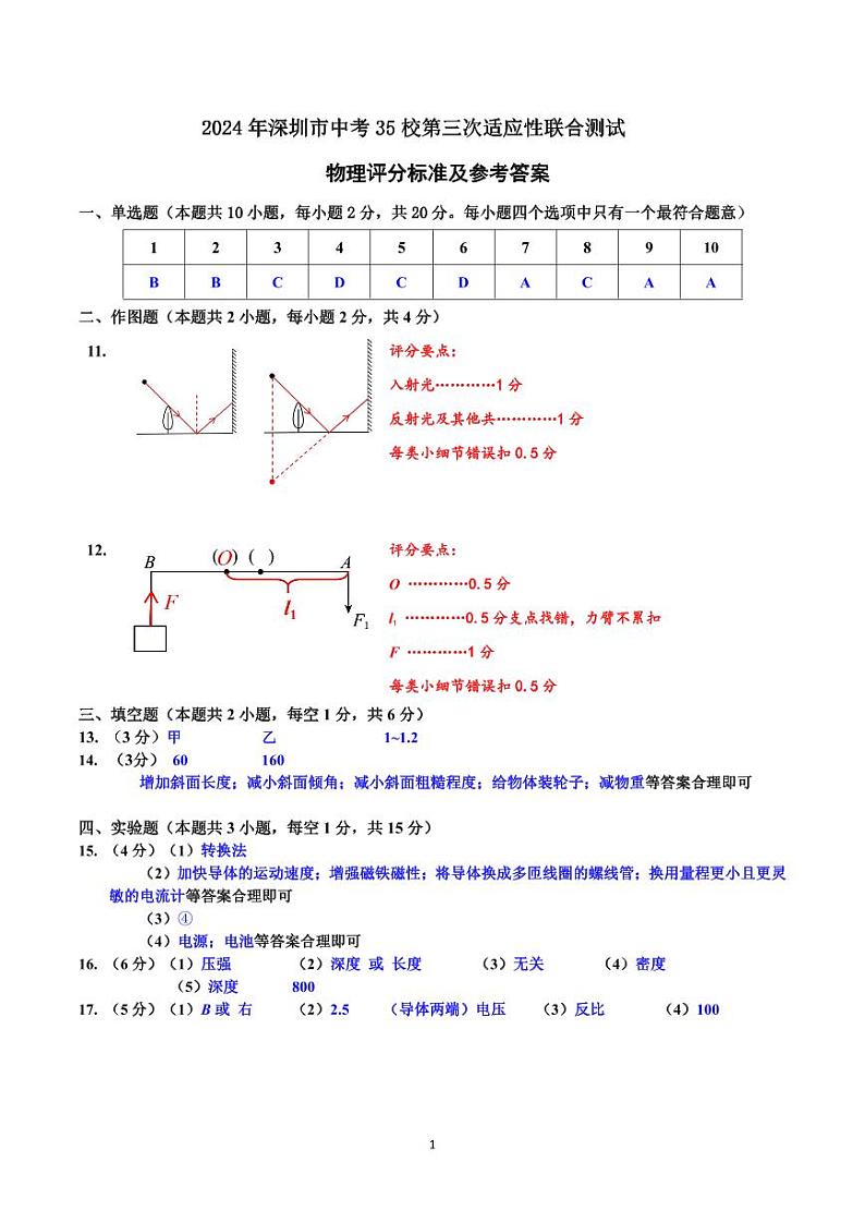 2024年深圳市龙岗区35校九年级中考第三次联考物理试卷01