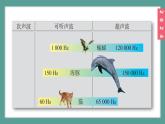 (2024)苏科版物理八年级上册（1-4）人耳听不到的声音PPT课件