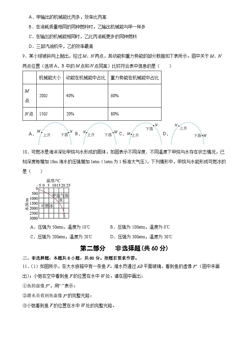 2024年广东省广州市广雅中学中考物理三模试卷03