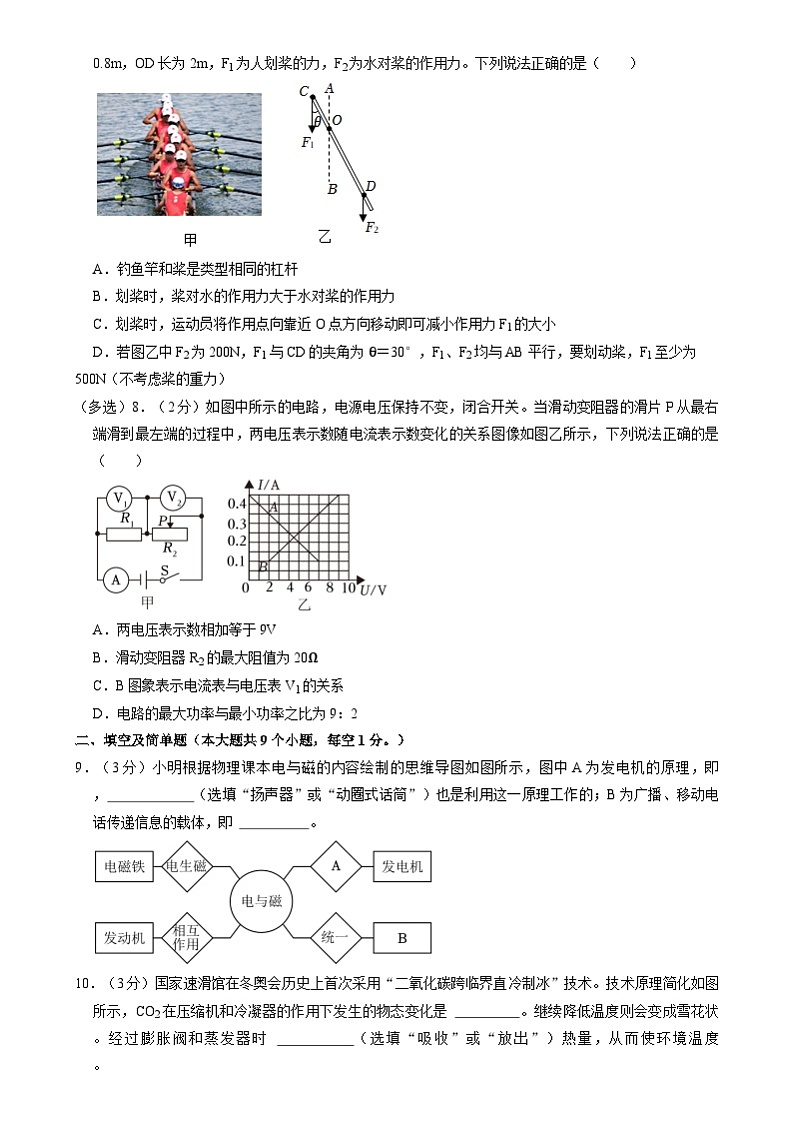 2024年河北省邯郸市馆陶县中考物理二模试卷03