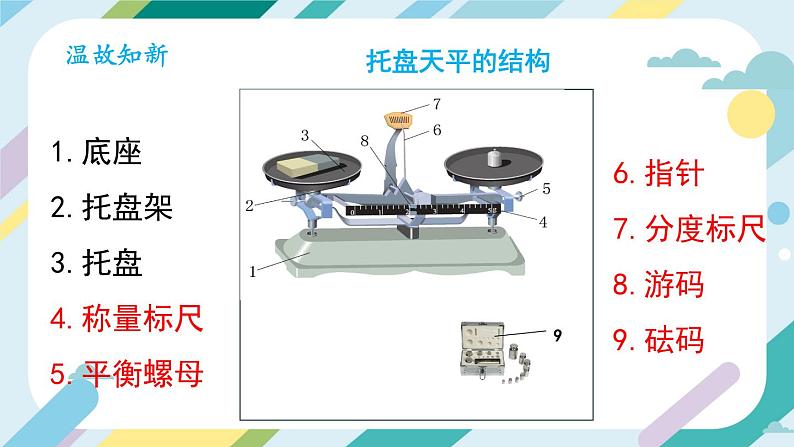 【核心素养目标】沪科版+初中物理+八年级全一册 5.2   学习使用天平和量筒 课件+教案+练习（含教学反思和答案）03