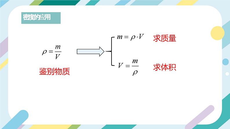 【核心素养目标】沪科版+初中物理+八年级全一册 5.4   密度知识的应用 课件+教案+练习05