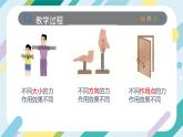 【核心素养目标】沪科版+初中物理+八年级全一册 6.2 怎样描述力 课件+教案+练习（含教学反思和答案）