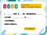 【核心素养目标】沪科版+初中物理+八年级全一册 6.4 来自地球的力 课件+教案+练习（含教学反思和答案）