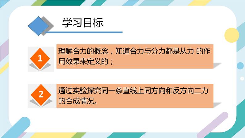 沪科版初中物理八年级全一册 《7.2  力的合成》PPT第3页