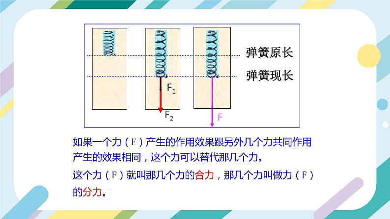 沪科版初中物理八年级全一册 《7.2  力的合成》PPT第7页