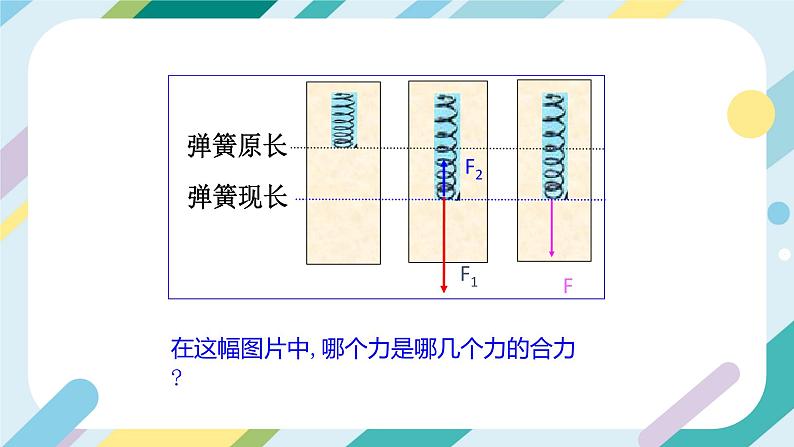 沪科版初中物理八年级全一册 《7.2  力的合成》PPT第8页