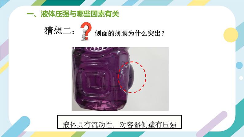 【核心素养目标】沪科版+初中物理+八年级全一册 8.2  科学探究：液体的压强 课时1 课件+教案+练习（含教学反思和答案）08