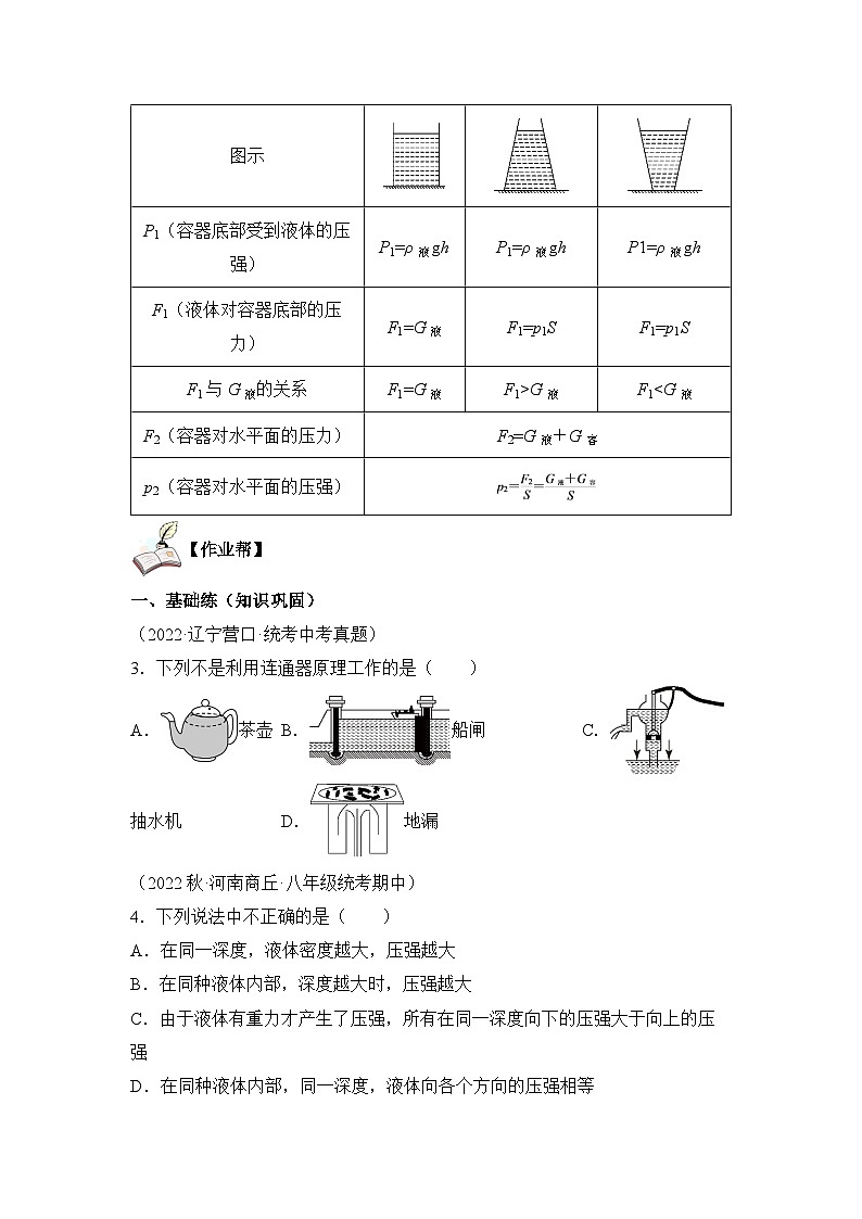 【核心素养目标】沪科版+初中物理+八年级全一册 8.2  科学探究：液体的压强 课时1 课件+教案+练习（含教学反思和答案）02