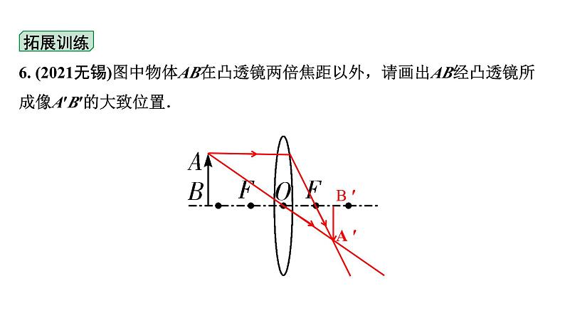 2024成都中考物理二轮专题复习 第2讲 透镜及其应用（课件）07