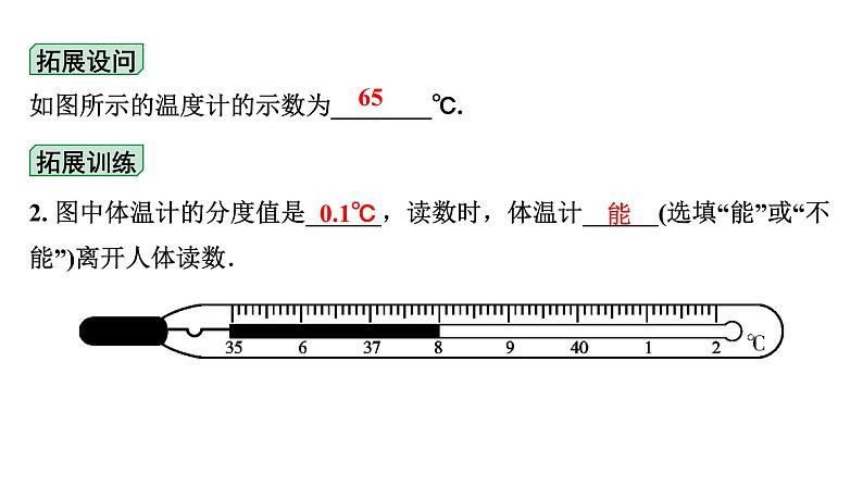 2024成都中考物理二轮专题复习 第3讲 物态变化（课件）第4页