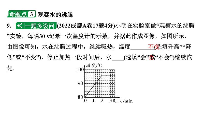 2024成都中考物理二轮专题复习 第3讲 物态变化（课件）第8页