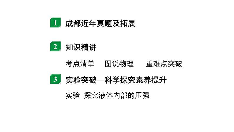 2024成都中考物理二轮专题复习 第12讲 液体压强（课件）第2页