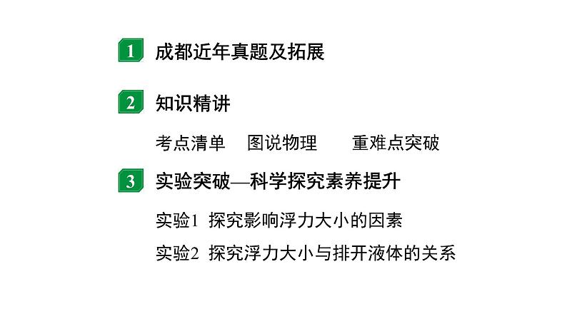 2024成都中考物理二轮专题复习 第14讲 浮力基础知识（课件）第2页