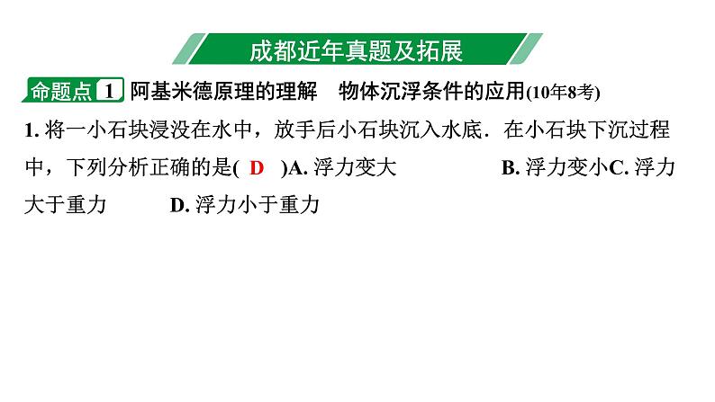 2024成都中考物理二轮专题复习 第14讲 浮力基础知识（课件）第3页