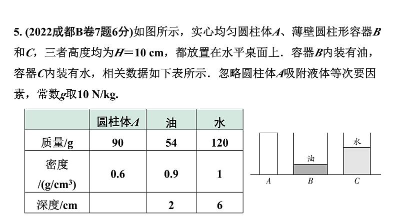 2024成都中考物理二轮专题复习 第15讲 浮力的相关计算（课件）第6页