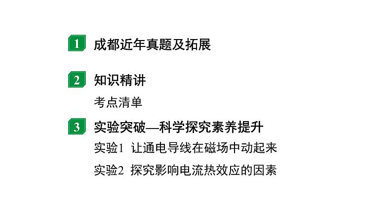 2024成都中考物理二轮专题复习 第21讲 磁与电  电磁相互作用及应用（课件）第2页