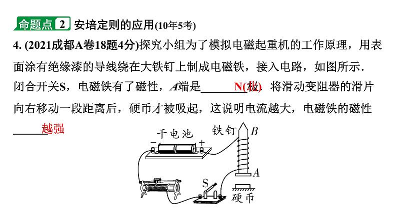 2024成都中考物理二轮专题复习 第21讲 磁与电  电磁相互作用及应用（课件）第6页