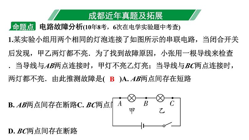 2024成都中考物理二轮专题复习 微专题 电路故障分析 （课件）第3页