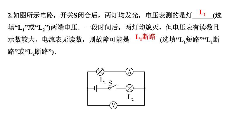 2024成都中考物理二轮专题复习 微专题 电路故障分析 （课件）第4页