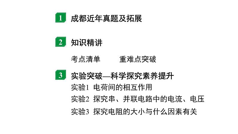 2024成都中考物理二轮专题复习 微专题 电学基础知识（课件）02