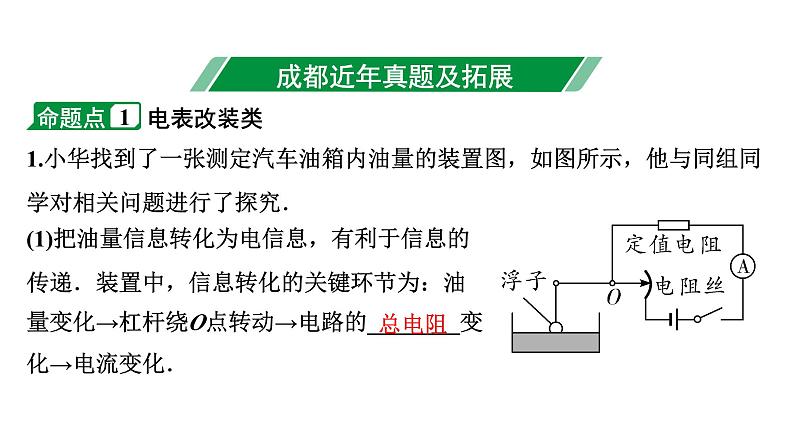 2024成都中考物理二轮专题复习 微专题 电学综合实践活动 （课件）第2页