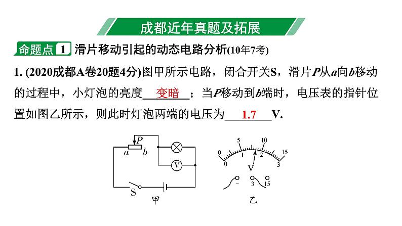 2024成都中考物理二轮专题复习 微专题 动态电路分析 （课件）03