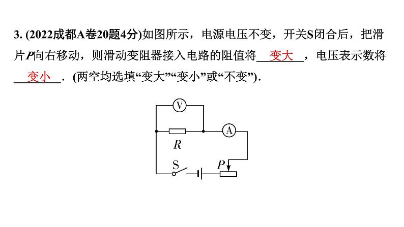 2024成都中考物理二轮专题复习 微专题 动态电路分析 （课件）05