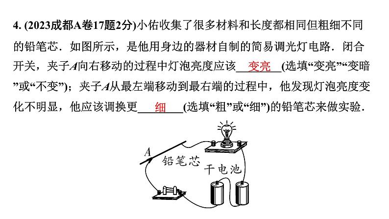 2024成都中考物理二轮专题复习 微专题 动态电路分析 （课件）06