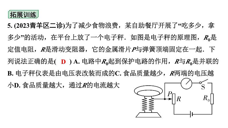 2024成都中考物理二轮专题复习 微专题 动态电路分析 （课件）07