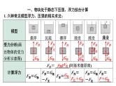2024成都中考物理二轮专题复习 微专题 压强、浮力的综合计算 （课件）